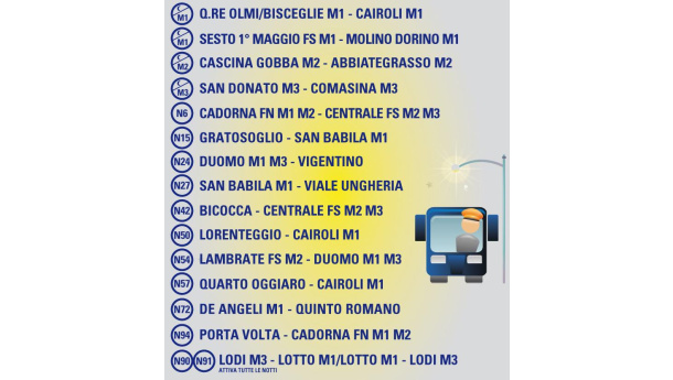 Immagine: Bus notturni. Le politiche ambientali del vorrei, ma ....