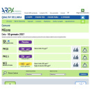 Immagine: Milano, polveri ultrasottili (pm2,5) 5 volte oltre il limite