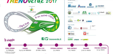 Sul Treno Verde il modello di economia circolare di Novamont