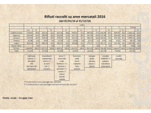Torino, da Porta Palazzo a Racconigi ecco i dati della raccolta differenziata nei mercati