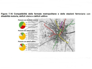 Milano, c'è tempo fino al 9 ottobre per presentare nuove osservazioni al Piano Urbano della Mobilità Sostenibile