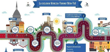 Pubblicato il primo bando della Ciclovia VENTO. Ecco il documento