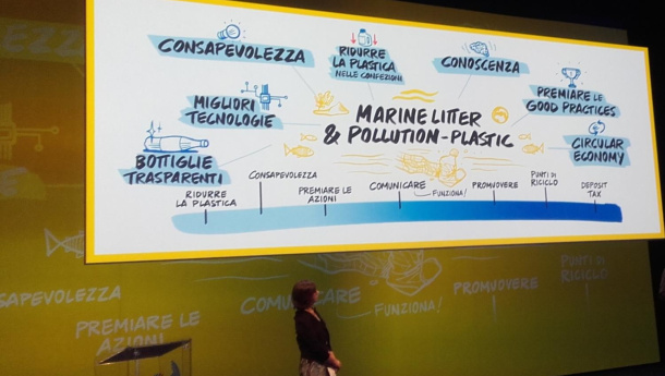 Immagine: Firmata a Milano la Charta Smeralda, un codice etico per proteggere il mare