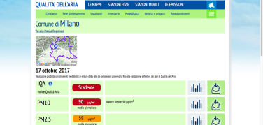 Provvedimenti antismog in Lombardia: accordi nuovi, storia vecchia. Tanti Comuni non li adottano