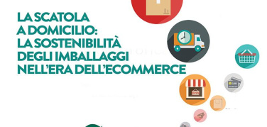 La scatola a domicilio: la sostenibilità degli imballaggi nell'era dell'ecommerce