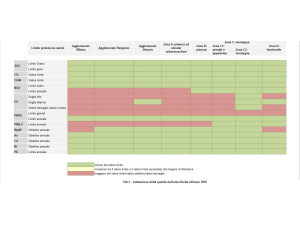 Lombardia, Arpa pubblica il rapporto sullo stato dell’ambiente. Aria, acqua, suolo e rifiuti speciali tra le principali criticità