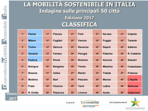 Parma al primo posto del rapporto di Euromobility sulla mobilità sostenibile, a seguire Milano e Torino