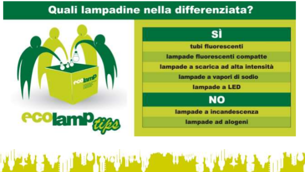 Immagine: Sono di Bologna e Roma i due istituti vincitori del quarto concorso scolastico nazionale Accendiamo l’idea!