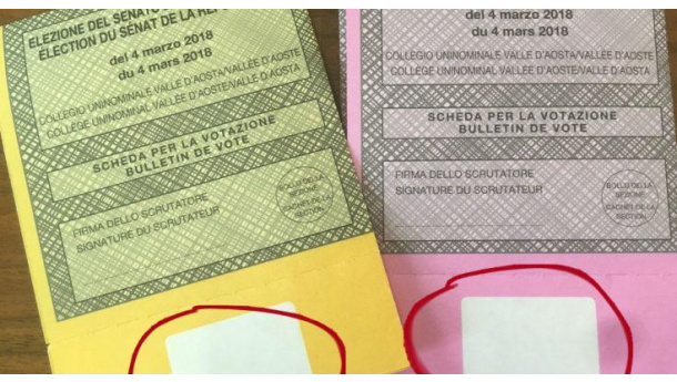 Immagine: Elezioni 4 marzo 2018. Gli italiani si fidano della carta per le loro schede elettorali