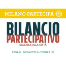 Immagine: Milano, al via la votazione sul Bilancio Partecipativo. ‘I cittadini chiedono più verde e maggiori interventi sulla mobilità ciclabile’