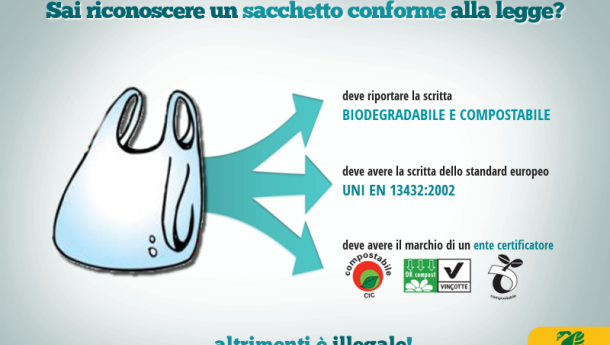 Immagine: Firmata convenzione tra Assobioplastiche e Innova per certificare la rinnovabilità dei sacchetti compostabili