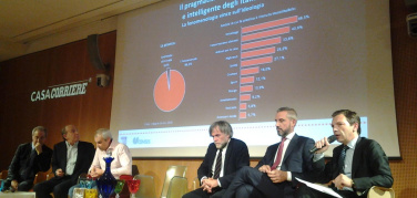 Ricerca Censis: ‘La plastica è fondamentale per il 96,6% degli italiani’