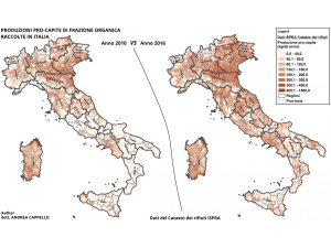 L'evoluzione della raccolta dell'organico in Italia dal 2010 al 2016: eccellenze ma anche contraddizioni