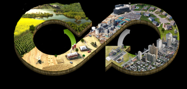 Economia Circolare: sono entrate in vigore le nuove direttive europee