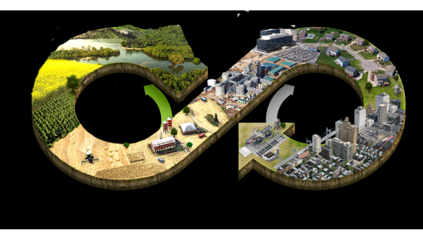 Immagine: Economia Circolare: sono entrate in vigore le nuove direttive europee