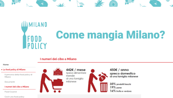 Immagine: Milano, assegnati i fondi del 'Bando alle periferie'. E la 'food policy'?