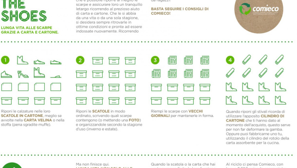 Immagine: Comieco Save the shoes: lunga vita alle scarpe grazie a carta e cartone