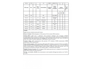 Toscana come crocevia del traffico illecito di rifiuti. Il Noe in ‘Commissione discariche sequestrate e ciclo dei rifiuti’