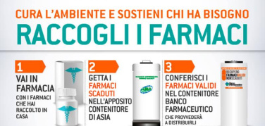 Napoli, al via la raccolta dei farmaci non scaduti
