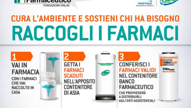 Immagine: Napoli, al via la raccolta dei farmaci non scaduti