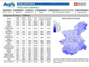 Piemonte, sesto inverno più secco degli ultimi sessant’anni