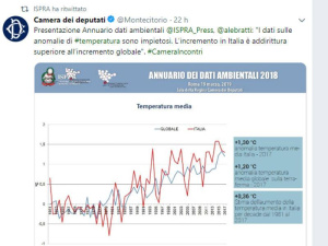 Ispra: ‘In Italia l’aumento della temperatura è superiore a quello mondiale’