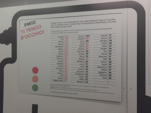 A Milano l’ultima tappa del Treno Verde 2019: il bilancio della 31esima edizione