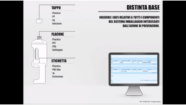Immagine: Edizione 2019 del Bando Prevenzione CONAI per imballaggi sostenibili: ultimi giorni per candidarsi