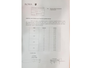 Roma, il piano rifiuti stava rispettando un cronoprogramma e Virginia Raggi lo sosteneva. Documento inedito