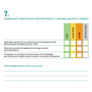 Immagine: Aperte le adesioni alle Linee Guida e Check list per il corretto uso del packaging per l'e-commerce