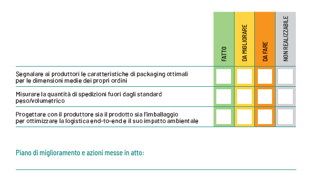 Immagine: Aperte le adesioni alle Linee Guida e Check list per il corretto uso del packaging per l'e-commerce