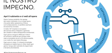 'La tua acqua, il nostro impegno': Utilitalia lancia la campagna sull’acqua del rubinetto