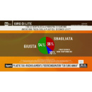 Immagine: Plastic tax. La maggioranza dei cittadini è favorevole. Corepla: ‘A rischio fino a 20 mila posti di lavoro’