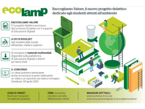 ‘Raccogliamo Valore’, il progetto didattico di Ecolamp per sensibilizzare studenti e insegnanti sugli effetti positivi di una corretta raccolta differenziata dei RAEE