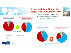 Lo smog 'fatto in casa' con legna e riscaldamenti? Di certo non in città