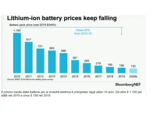 La nuova economia circolare delle batterie