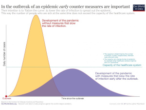 #ClimateStrikeOnline. Greta Thunberg lancia lo sciopero climatico online per non alimentare la pandemia da Coronavirus