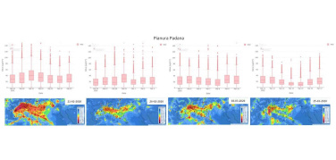 Misure contro Coronavirus. Pianura Padana, per biossido di azoto (NO2) graduale riduzione della concentrazione nelle ultime settimane