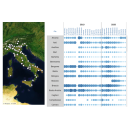 Immagine: Qualità dell’aria e CoViD-19, controlla i valori dell'inquinamento nel tuo Comune | App