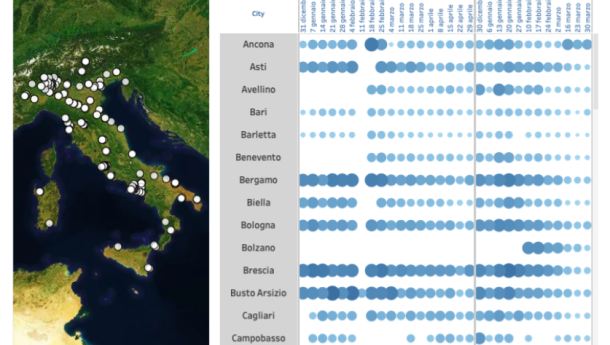 Immagine: Qualità dell’aria e CoViD-19, controlla i valori dell'inquinamento nel tuo Comune | App