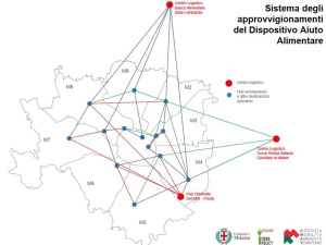 Coronavirus. AMAT a sostegno del dispositivo di aiuto alimentare di ‘Milano Aiuta’: ‘Una esperienza che servirà per favorire la transizione ambientale’