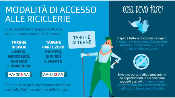 Immagine: Tornano le targhe alterne a Milano ma solo per accedere nelle riciclerie Amsa e rimettere in moto l’economia circolare