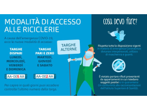 Tornano le targhe alterne a Milano ma solo per accedere nelle riciclerie Amsa e rimettere in moto l’economia circolare