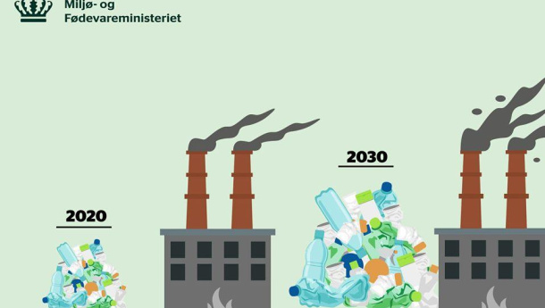 Immagine: Più riciclo, meno incenerimento: la Danimarca non vuole più bruciare la plastica