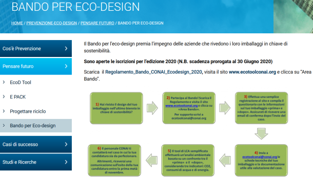 Immagine: Bando CONAI per l’eco-design: c’è tempo fino al 30 giugno