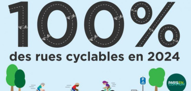 'Tutte e tutti in bicicletta', il programma della sindaca Hidalgo per la mobilità ciclistica di Parigi