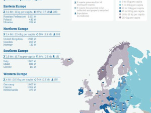 Global E-waste Monitor. Nel 2019 è record di rifiuti elettronici generati in tutto il mondo: 53,6 milioni di tonnellate