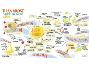 ’Our Food, Our Planet, Our Future’. Slow Food presenta ’la Terra Madre più grande di sempre’