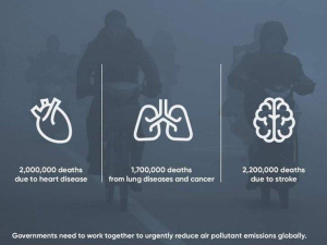Il 7 settembre la prima 'Giornata Internazionale dell'Aria Pulita per Cieli Blu'