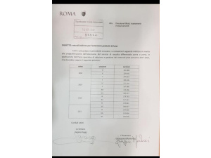 Roma, bocciata la delibera popolare per una gestione rifiuti decentrata e partecipata